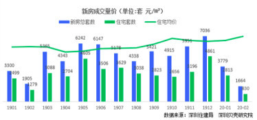 新澳门管家100期预测方法对比，深入分析五种核心算法，结合历史数据验证，最终得出最优解方案
