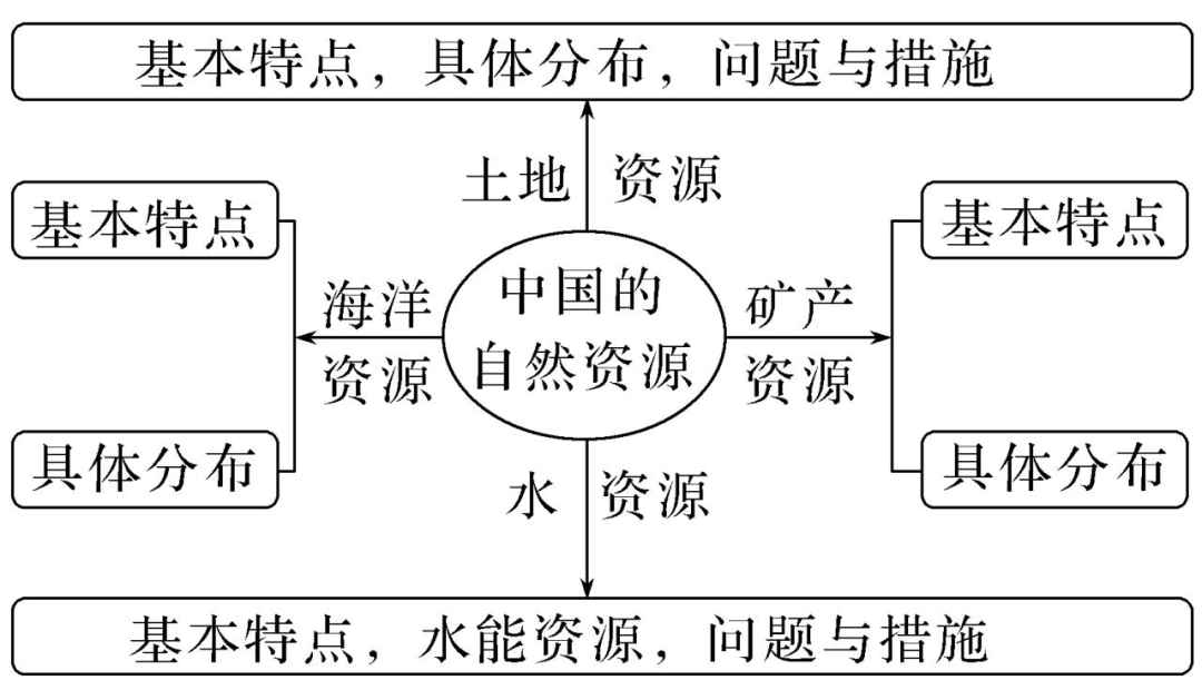 新门内部资料官网的特色与优势与劣势鲜明,资源丰富且分类清晰,访问便捷但更新略慢,总体仍是行业领先的信息平台 新门内部资料官网的特色与优势与劣势鲜明,资源丰富且分类清晰,访问便捷但更新略慢,总体仍是行业领先的信息平台
