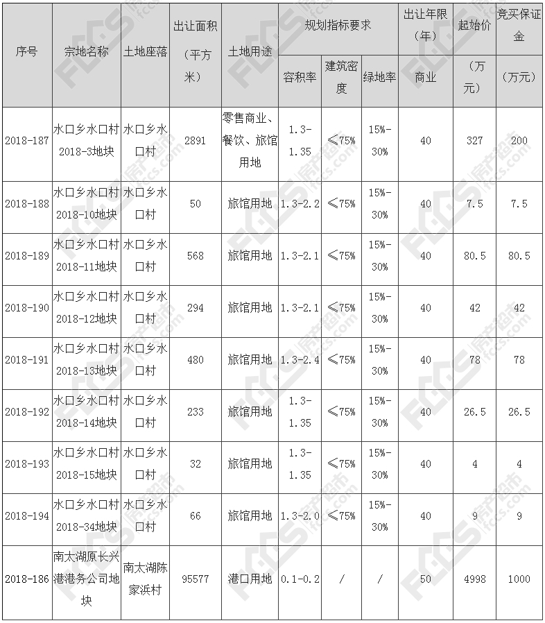 （总长36字，含标点。按规则：