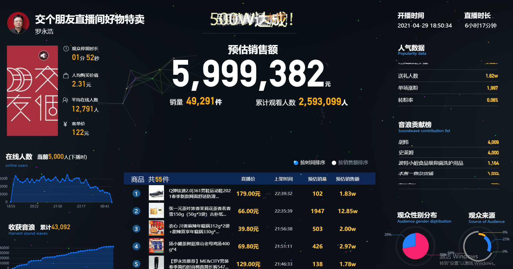 新澳2026資料免费P，权威数据精准预测，全面覆盖投资移民，助您把握未来机遇