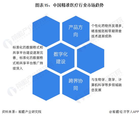综合挂牌之全篇100%全面覆盖市场动态，精准解析行业趋势，助力投资者把握先机