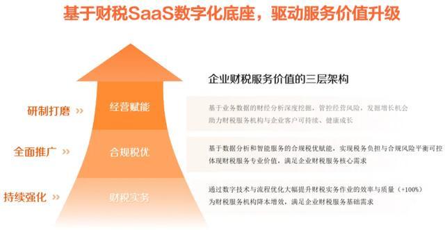 铁算盘网，专业财税服务平台，十年行业经验，助力企业高效发展