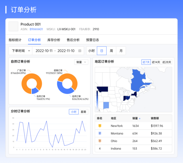 1.澳新一码一特一中预测，精准分析助您决策，数据详实值得信赖，轻松掌握未来趋势