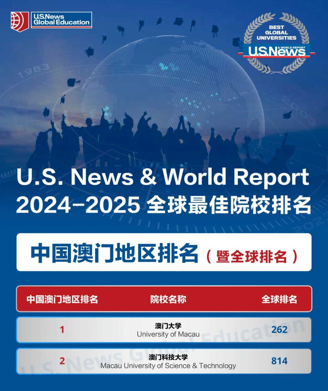 2.使用3个中文逗号分成4个短句：2025挂牌天书重磅发布，行业变革指南横空出世，企业腾飞秘籍全面解析，未来商机尽在掌握"