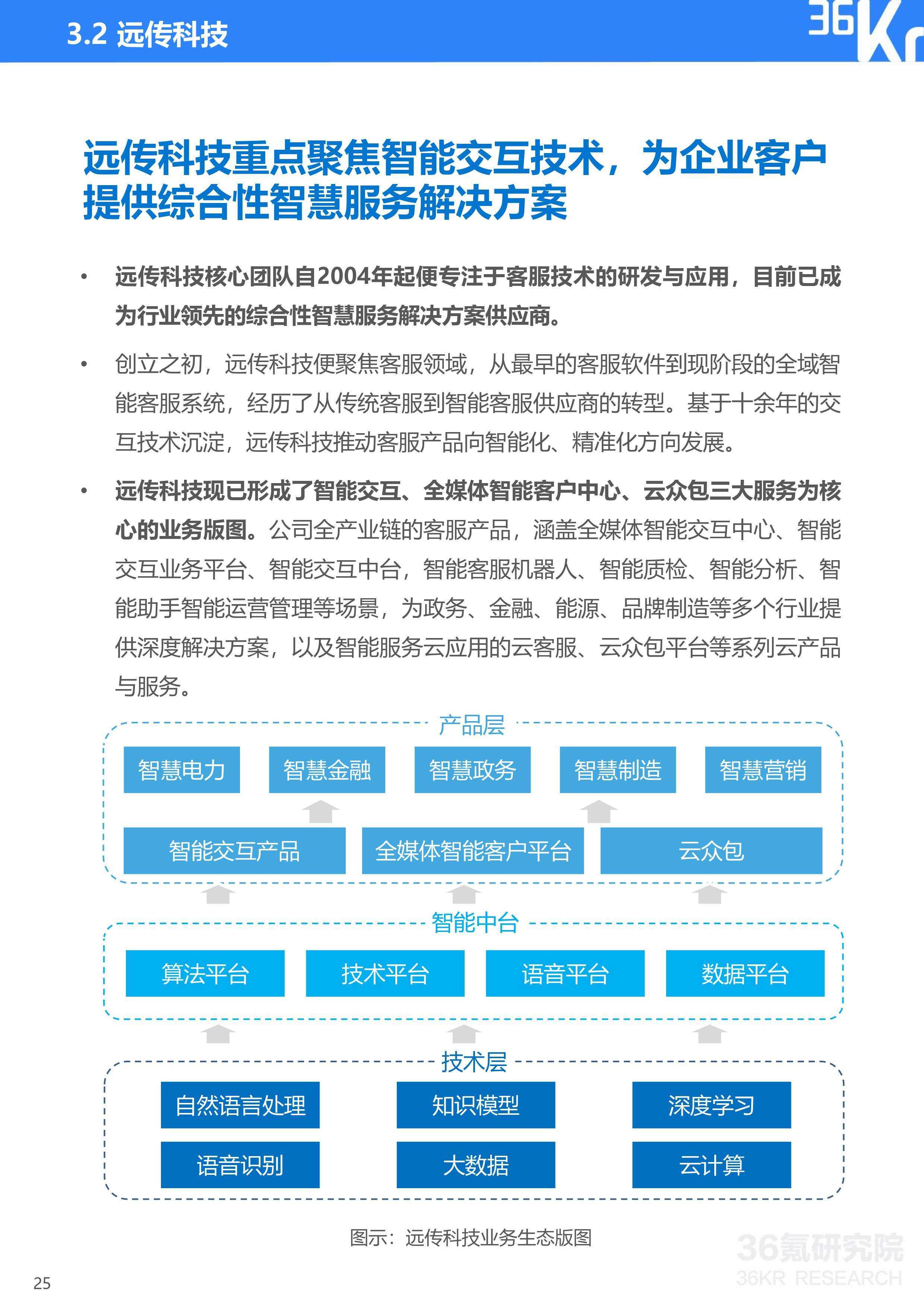 深圳市森华兴包装制品有限公司，专注包装制品研发生产，提供优质环保解决方案，服务全国客户二十年