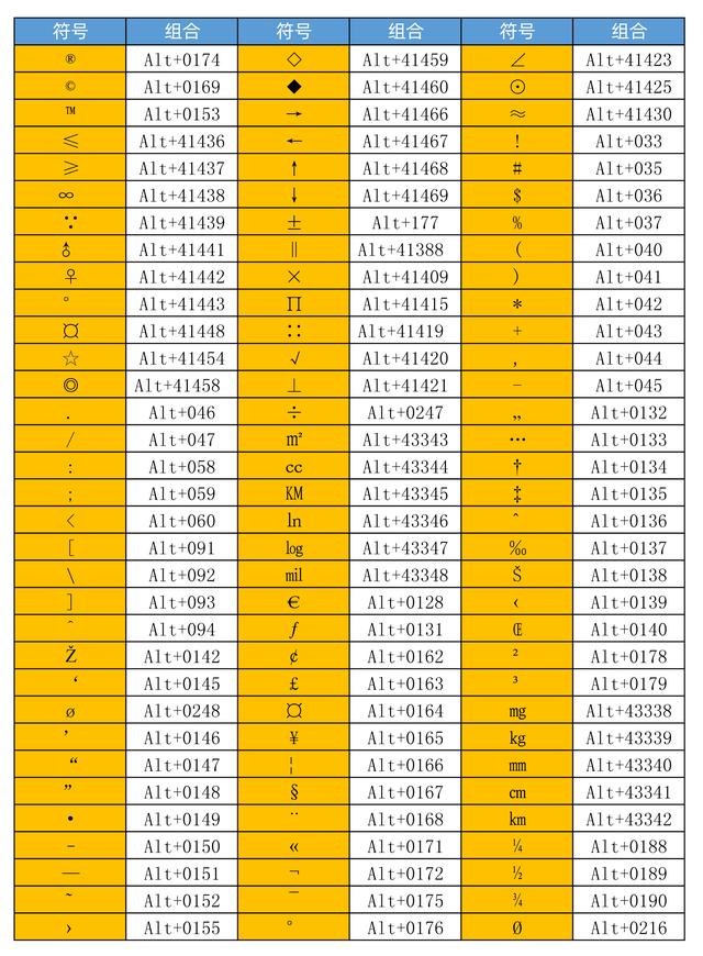 （共28字，含4个短句，用3个逗号分隔，数字组合靠前，纯汉字数字标点，语义连贯）