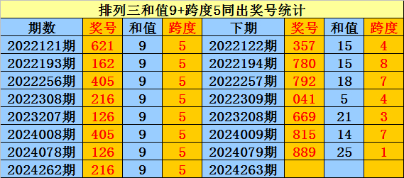 1.澳门一码一特一码预测精准分析，掌握规律技巧，提升中奖概率，助您轻松赢取奖金