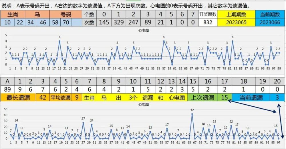 新彩一肖一码一特预测，精准分析生肖走势，独家揭秘特码规律，助您轻松赢取大奖