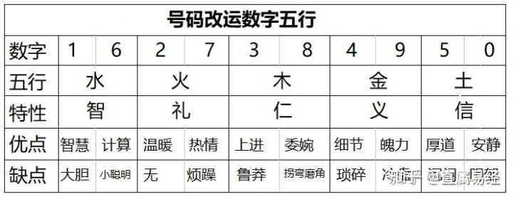 www446660049带来全新体验，数字密码暗藏玄机，探索未知的奇妙世界，开启你的智慧之旅