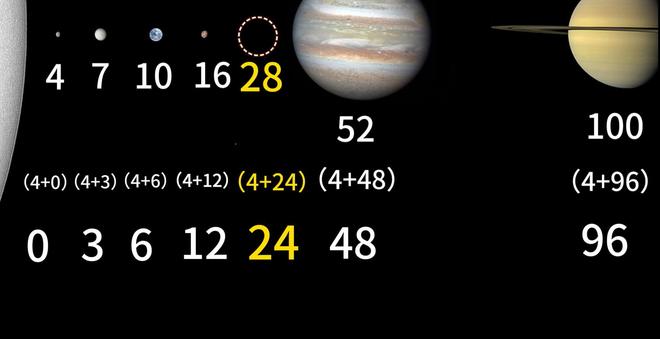 49333333,这一串神秘数字,背后隐藏着无尽奥秘,等待有心人揭开谜底,探寻其中深意 49333333,这一串神秘数字,背后隐藏着无尽奥秘,等待有心人揭开谜底,探寻其中深意