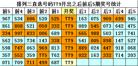 管家·一婆一肖下期预测中24618，精准分析走势规律，结合历史数据验证，助您轻松把握下期机遇