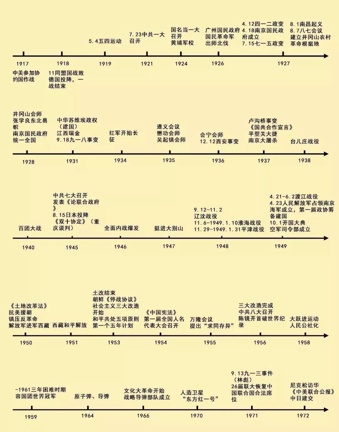 www.384888.com网站历史记录查询百度百7,轻松追溯过往浏览足迹,快速获取所需网页信息,让历史数据一目了然 www.384888.com网站历史记录查询百度百7,轻松追溯过往浏览足迹,快速获取所需网页信息,让历史数据一目了然