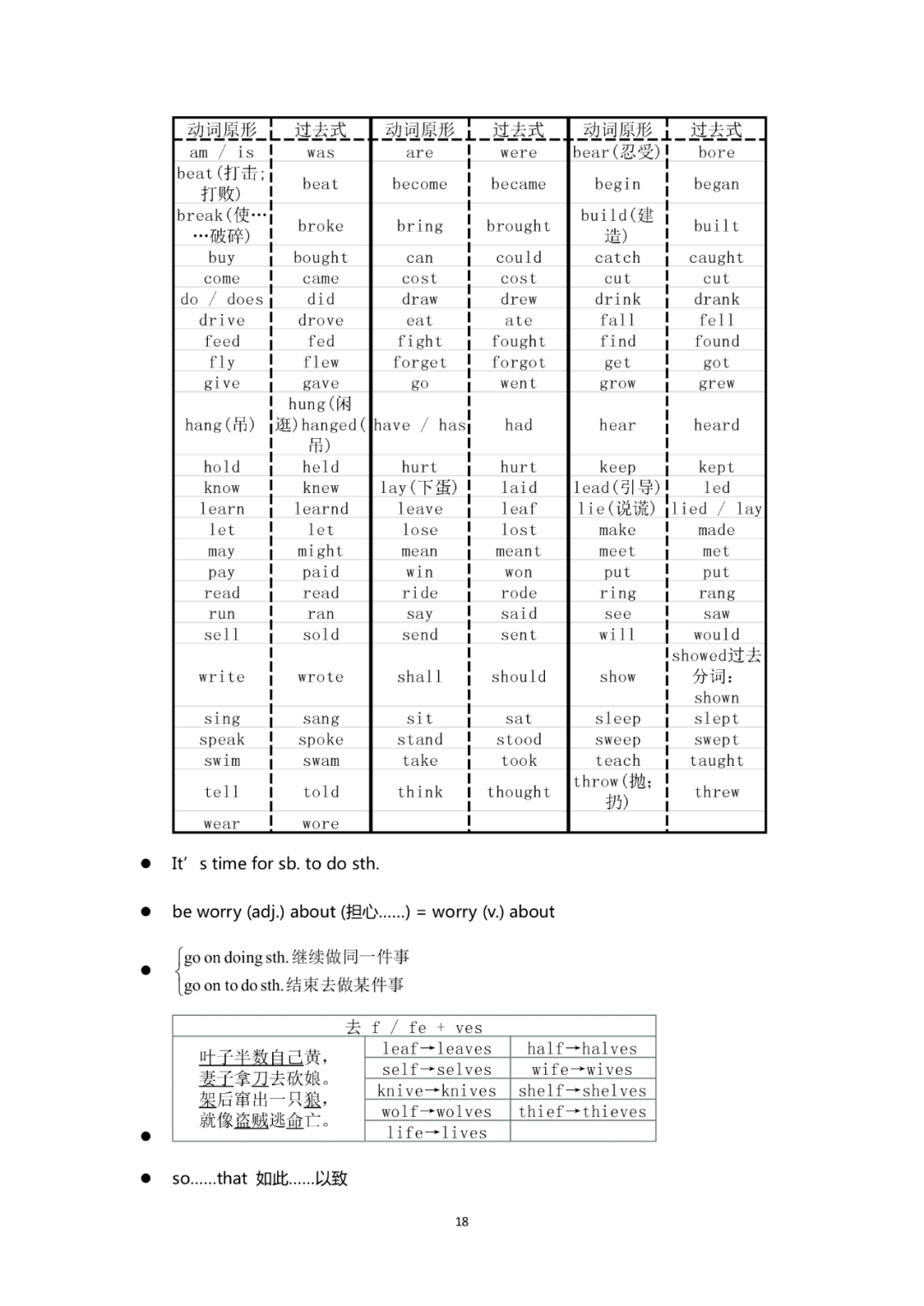 "二四六期期中深度拆解，剖析核心考点难点，梳理知识框架脉络，助力高效备考冲刺"