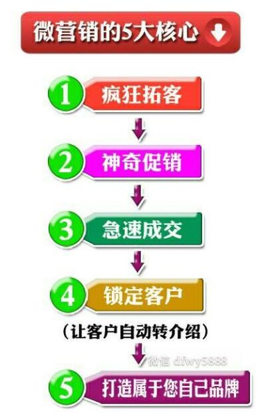 澳彩牛魔王论坛(www)汇聚顶尖彩票专家，分享精准预测技巧，助你轻松赢取大奖