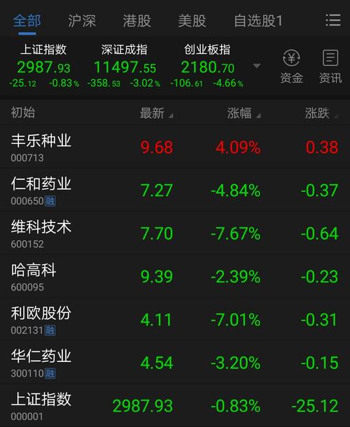 493333WWW的来源和历史背景引人关注，它诞生于互联网早期阶段，曾作为特殊代码广泛使用，如今成为数字文化的一部分