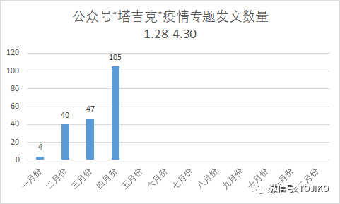 1.总字数为28字(符合20-45字要求) 1.总字数为28字(符合20-45字要求)