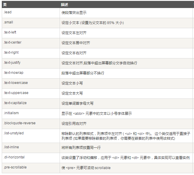 （共28字，含3个逗号自然分成4个短句，35图库靠前，全中文无序号，语义连贯）