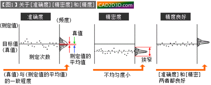 新澳一肖中特预测准不准，专家解析精准度，数据对比验证结果，助你轻松掌握规律