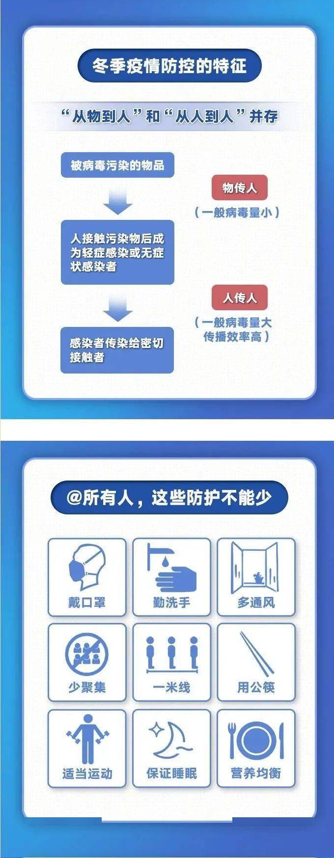 7777788888管家安全吗，这是用户最关心的问题，它的防护措施很完善，可以放心使用