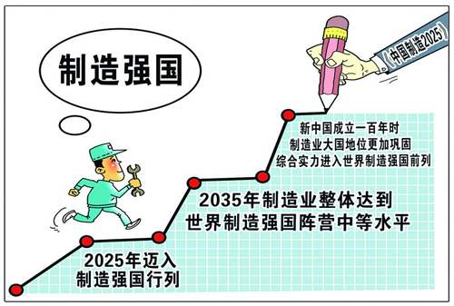 新澳2025最精准原料，品质卓越行业领先，科技创新驱动发展，绿色健康引领未来