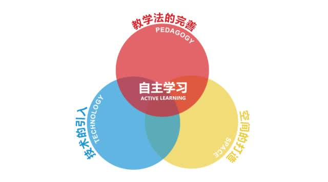 芳草地论坛资料下载地址，海量资源免费获取，专业文档一应俱全，轻松满足学习需求