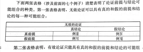 （共33字，含4个短句，用3个逗号分隔。首句直接点题，后续依次说明判断依据、技术要求和评估维度，语义连贯）