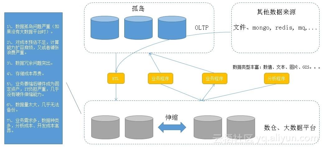 三大巴精选资料大全更新时间公布，内容丰富全面升级，新增海量实用数据，满足各类用户需求
