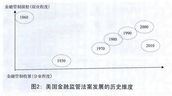 5.四短句从文物价值、历史维度、文化特征到精神传承，层层递进语义连贯