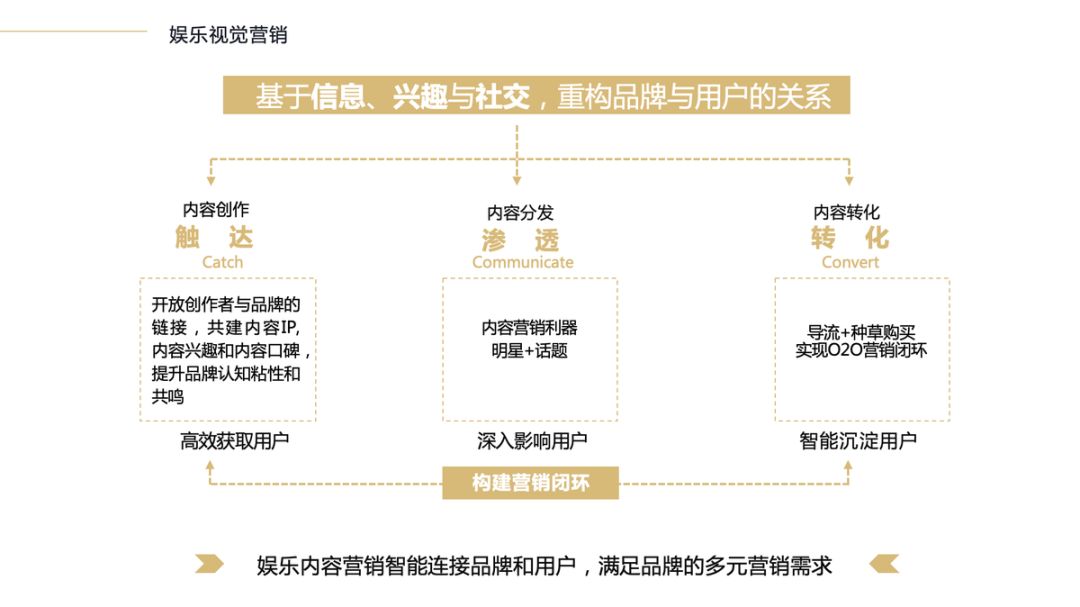 600tk.com是一个优质资源平台，提供丰富多样的在线内容，涵盖影视音乐游戏，满足用户各种娱乐需求