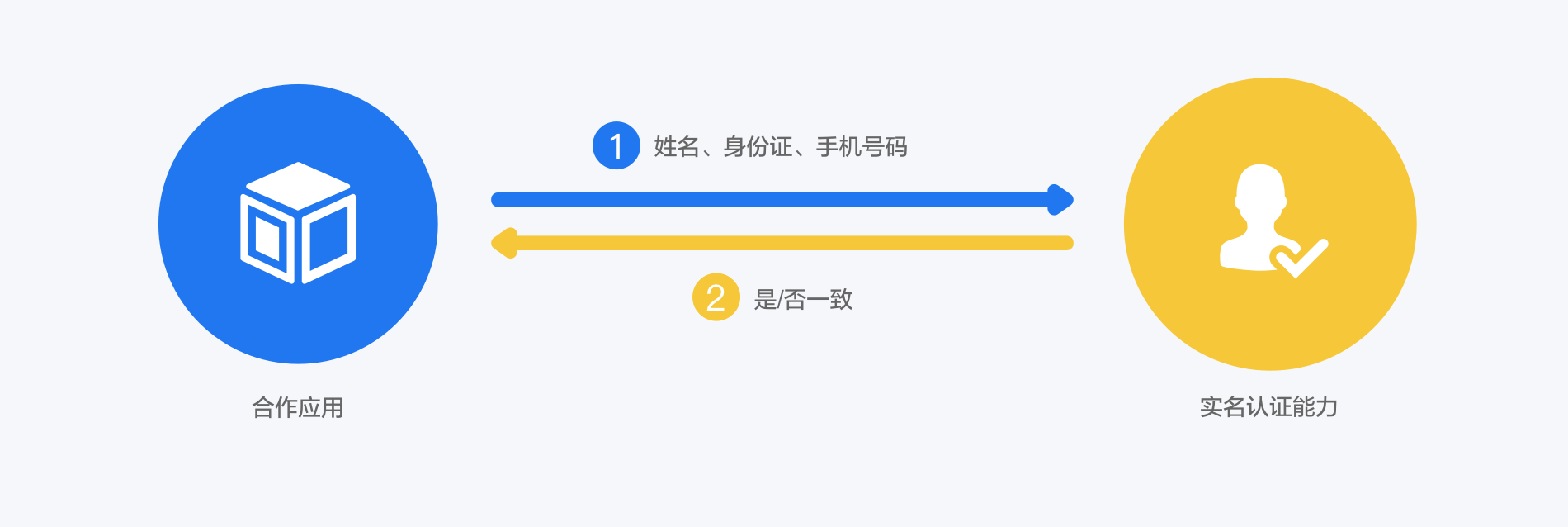 4.刘伯温精选四肖八码预测最新版下载，多重验证确保准确，简单操作一键获取，开启幸运之旅