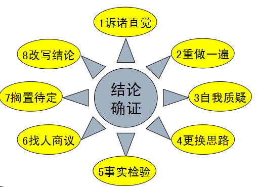 大三巴二四六期期中资料准不准，数据来源是否可靠，分析方法有无偏差，结论能否经得起验证