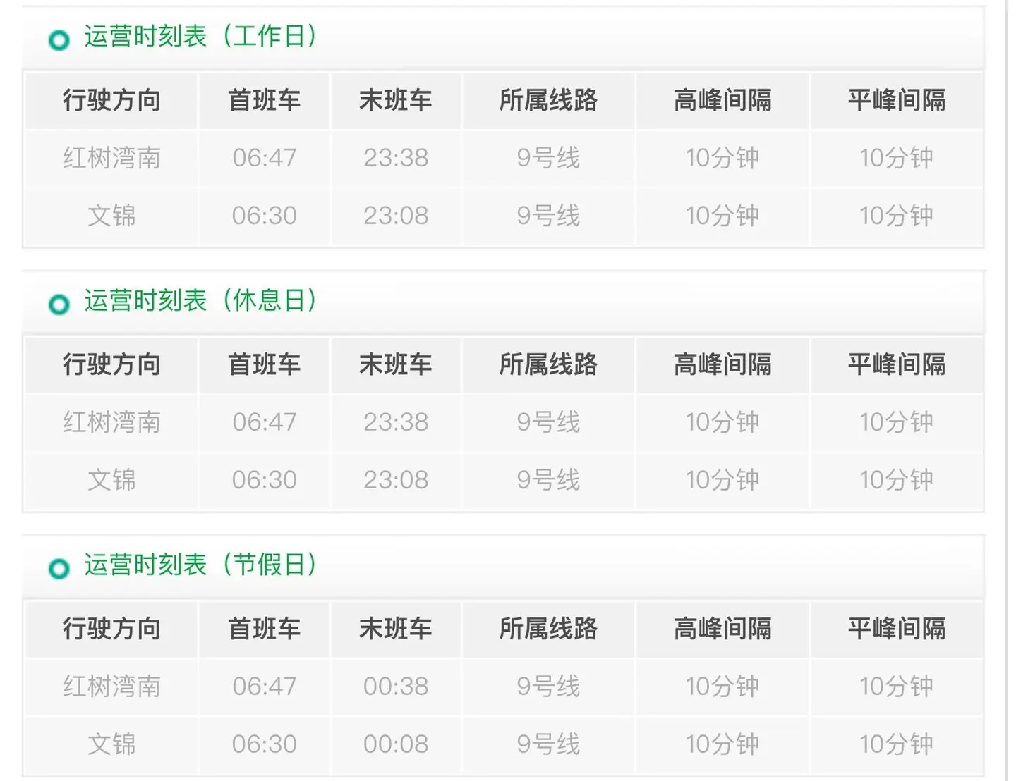 （共32字，包含运营时间、途经点、服务特色、评价四要素）