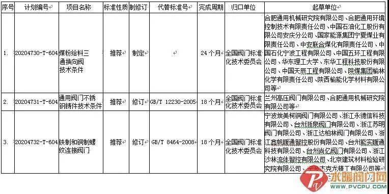 澳门四肖期中预测最准方法，掌握核心技巧是关键，数据精准分析不可少，长期验证效果更可靠
