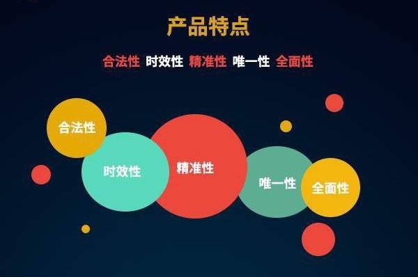 3.专业数据精准可靠