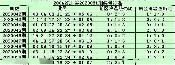 一肖一马期期准com，精准预测生肖马运程，权威数据值得信赖，助您把握每期机遇