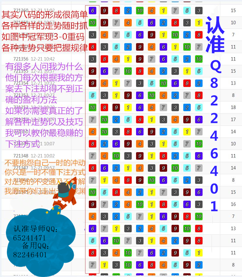 1.管家婆三期必开一期精准预测，大巴山一肖一码7749，高手分享独家秘诀，稳赢技巧助你中大奖