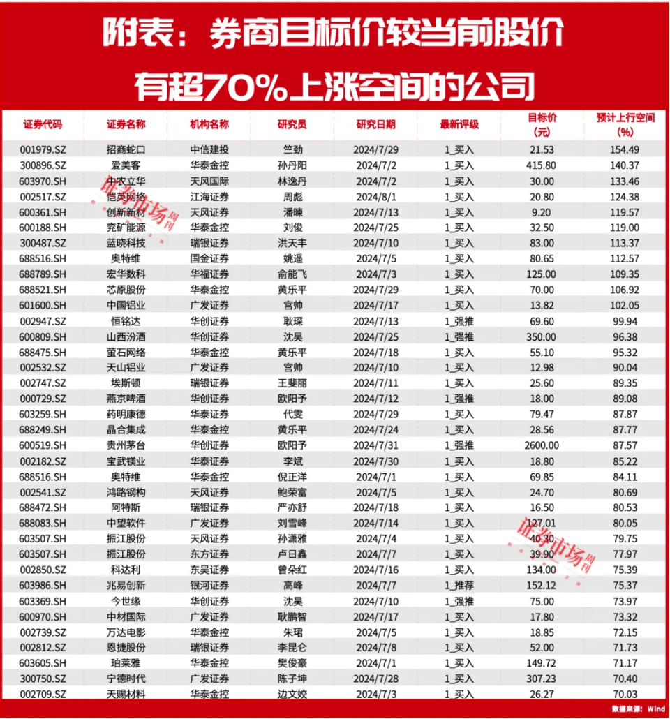 一肖一特一中预测一肖一中一特一预，精准分析生肖走势，独家揭秘特码玄机，助你轻松把握中奖机遇