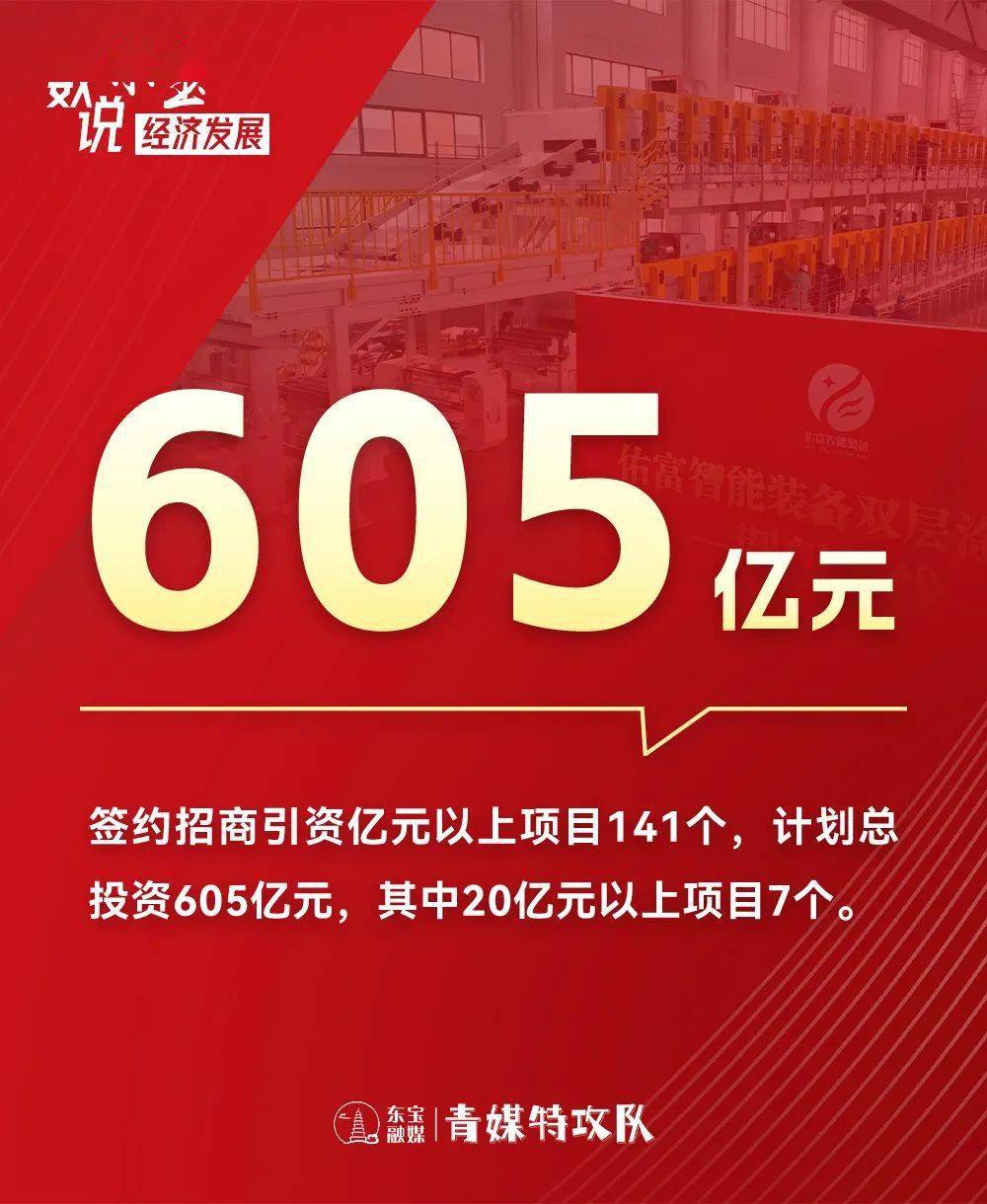 77788888888精准2025年，数据预测未来趋势，科技创新引领发展，共创智能新时代