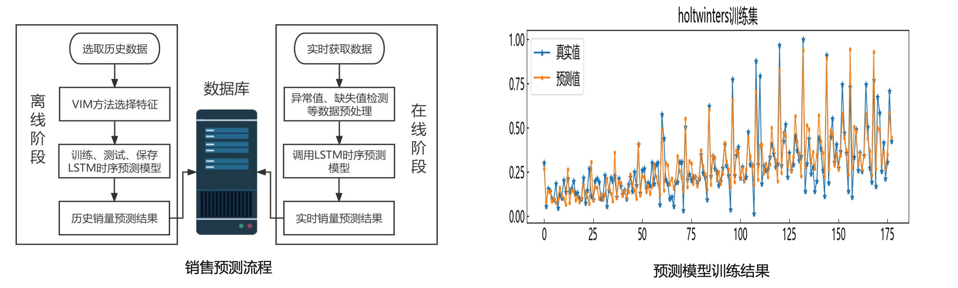 北京一肖一码，精准预测分析，独家数据揭秘，助您把握财富先机