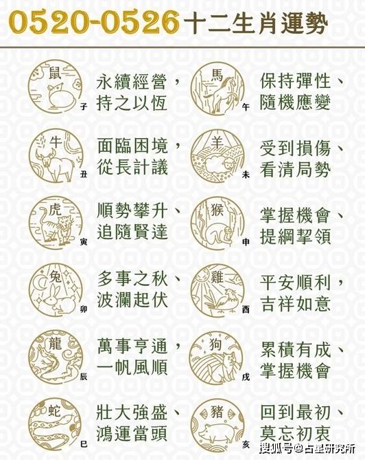 管家一婆一肖预测准49，玄机暗藏生肖运势中，精准解析助你赢大奖，快来揭秘其中奥秘