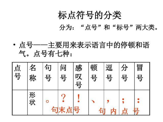 2.四短句用逗号自然分隔：数据收录、号码呈现、详情展示