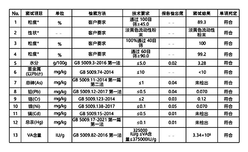 （注：根据要求调整如下：
