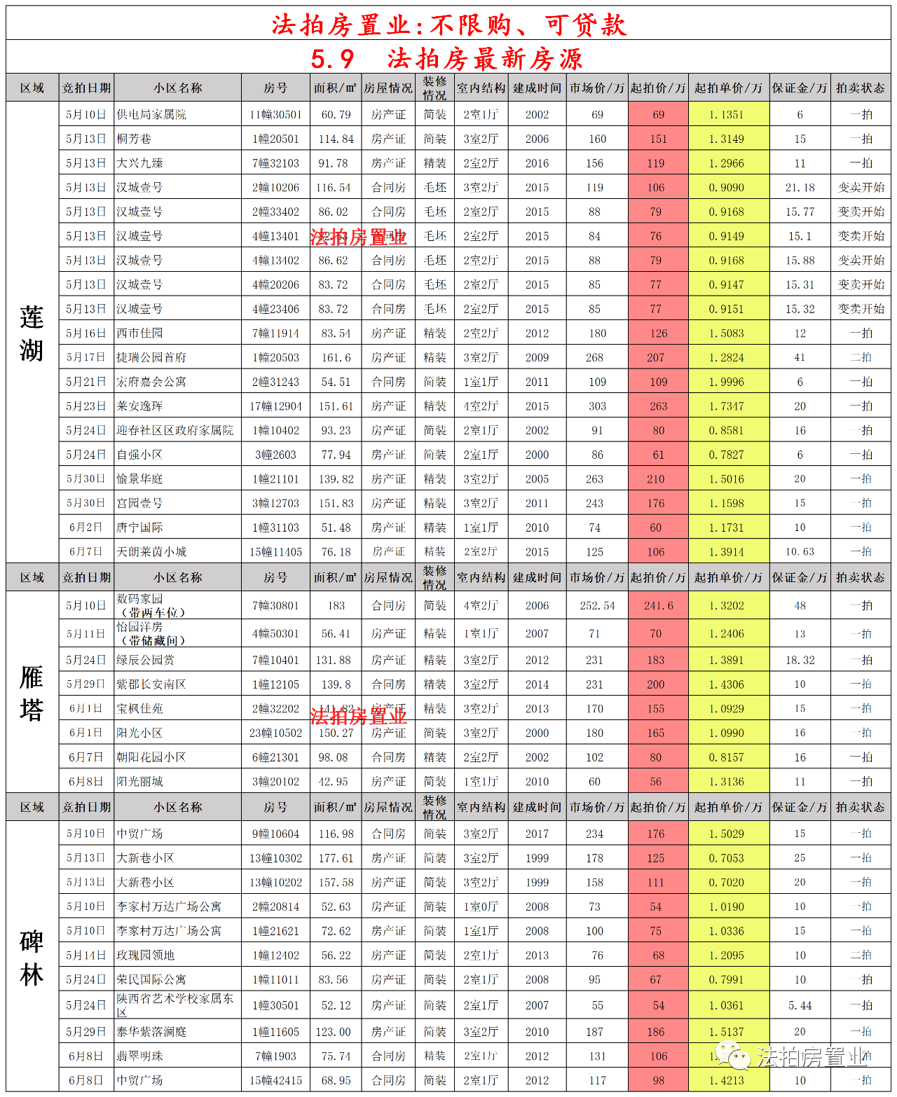 新澳门历史开奖记录大乐透查询表，数据全面更新至最新期数，涵盖十年开奖结果，助您轻松分析中奖规律