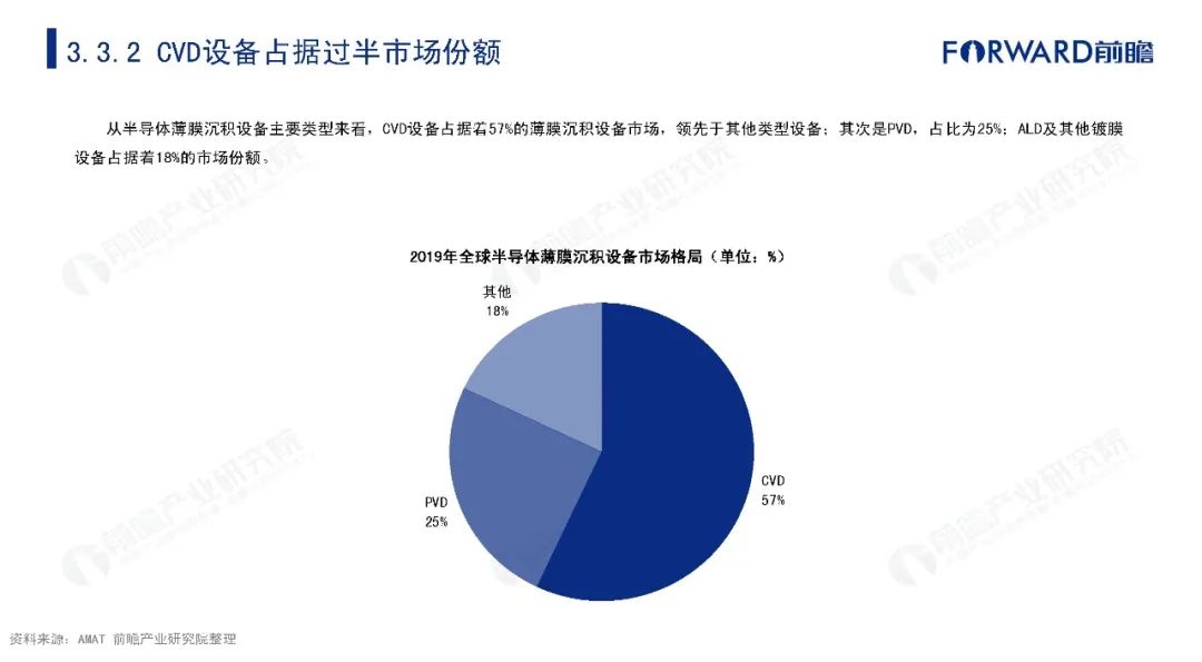 2025正版资料公开，权威数据全面展示，行业趋势深度解析，助您把握未来发展先机