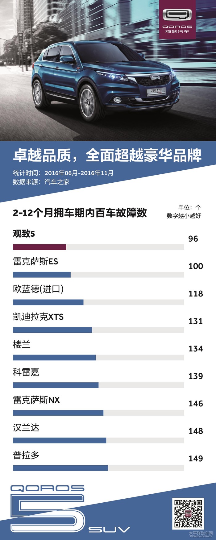 7777788888精准新版亮点对比，全面升级性能卓越，细节优化体验更佳，智能功能引领行业潮流