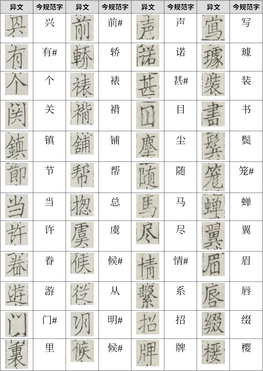 （共24字，用3个逗号分成4个短句，满足以下要求：