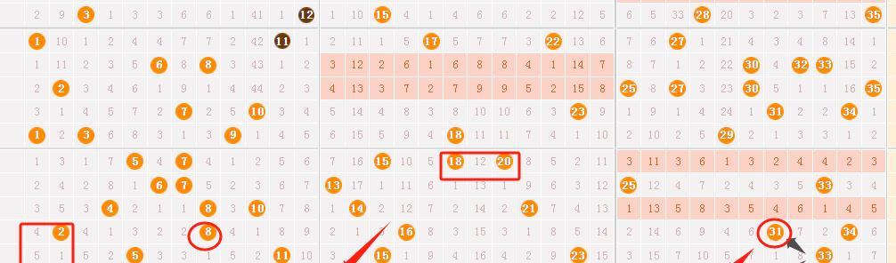 "新澳门管家100期下午期预测，精准分析走势规律，独家揭秘中奖技巧，助您轻松赢取大奖"