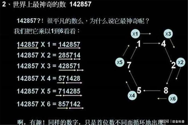 "7777888888888888的寓意和象征，蕴含富贵与永恒，数字组合暗藏玄机，引发无限遐想与探索"