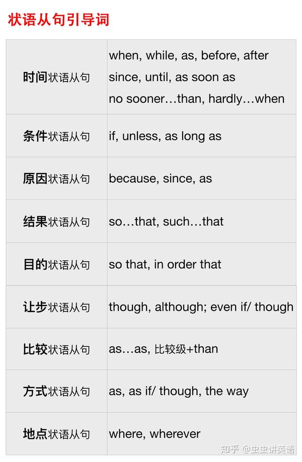 句式自然连贯，符合字数要求且无序号）