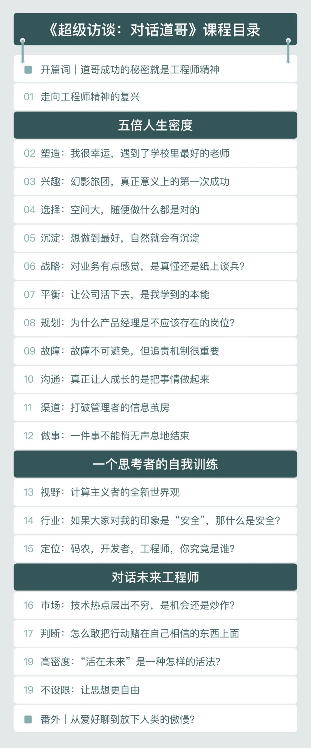 挂牌之100期全篇完整版震撼上线，百期精华内容一网打尽，经典案例深度解析，助你掌握行业核心秘籍